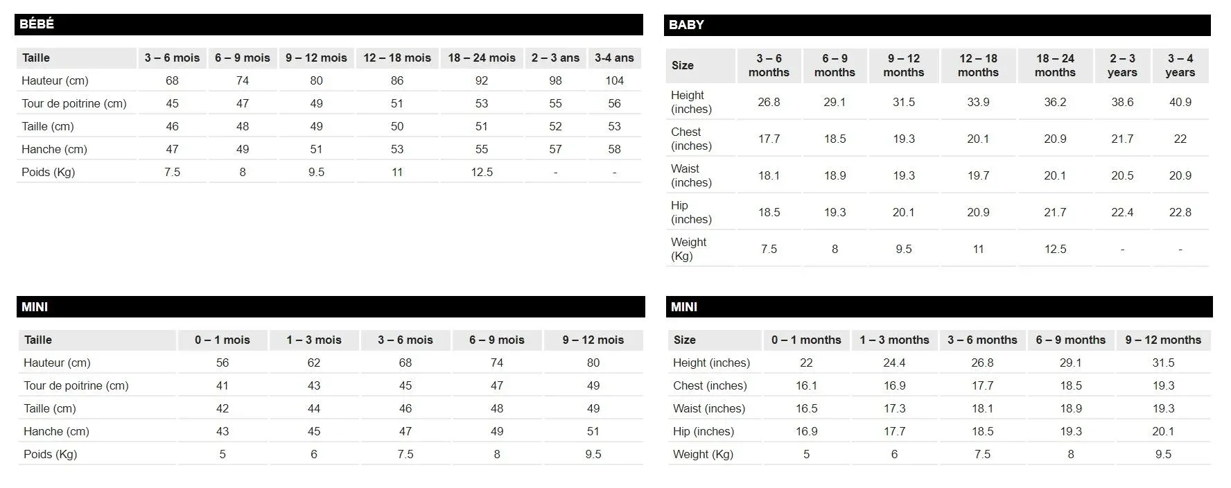 Bảng size áo nam nữ của thương hiệu Zara (Nguồn: Internet)