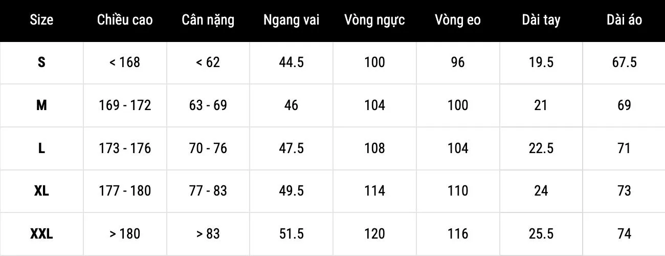 Bảng size áo polo nam theo số đo cơ thể của thương hiệu Routine