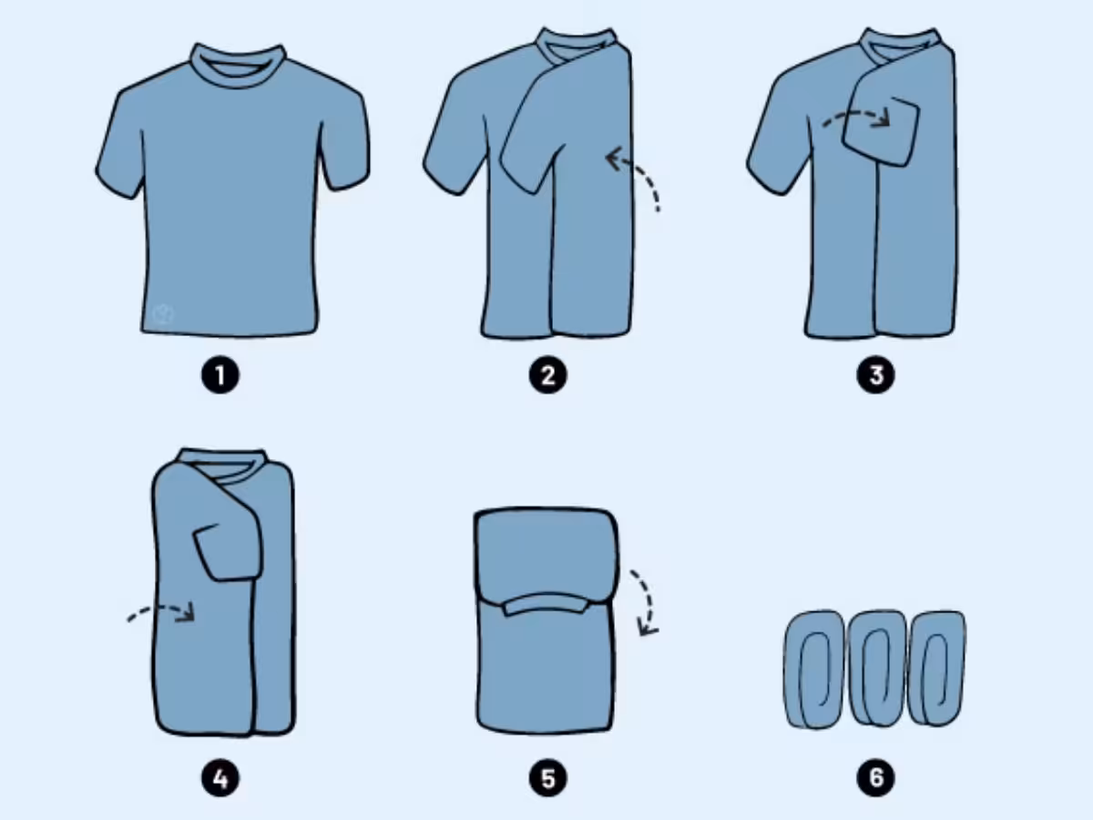 Các bước gấp áo thun đơn giản, nhanh chóng