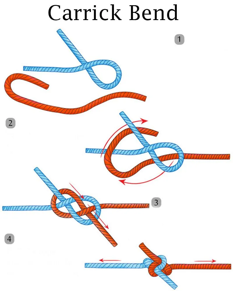 Cách thắt dây áo hoodie kiểu Carrick Bend sành điệu, phá cách (Nguồn: Internet)