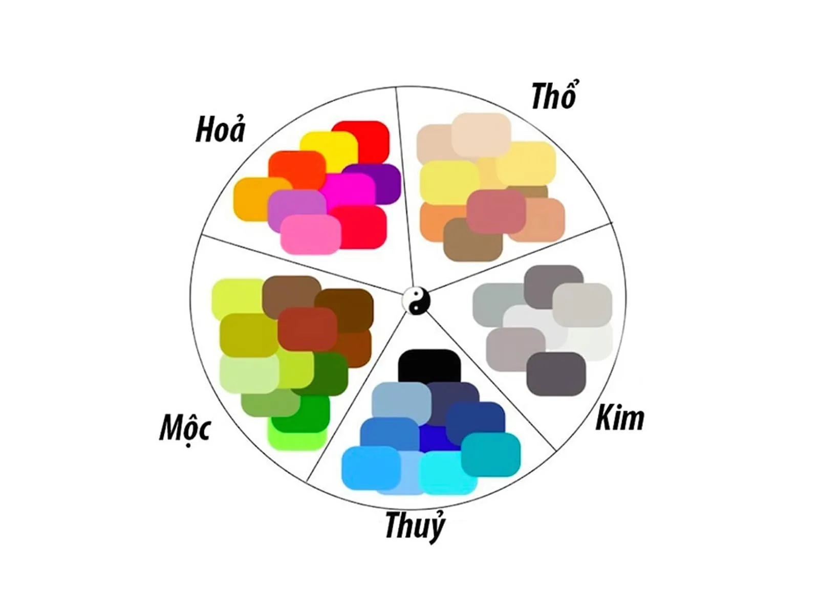 Mệnh Kim phù hợp với các tông màu trắng, xám, ghi, bạc