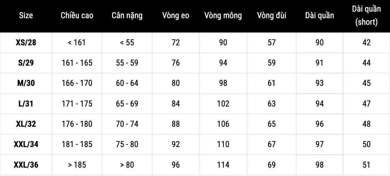 Bảng size quần nam của thương hiệu Routine từ XS - XXL