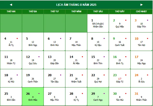 Thất tịch 2025 ngày bao nhiêu