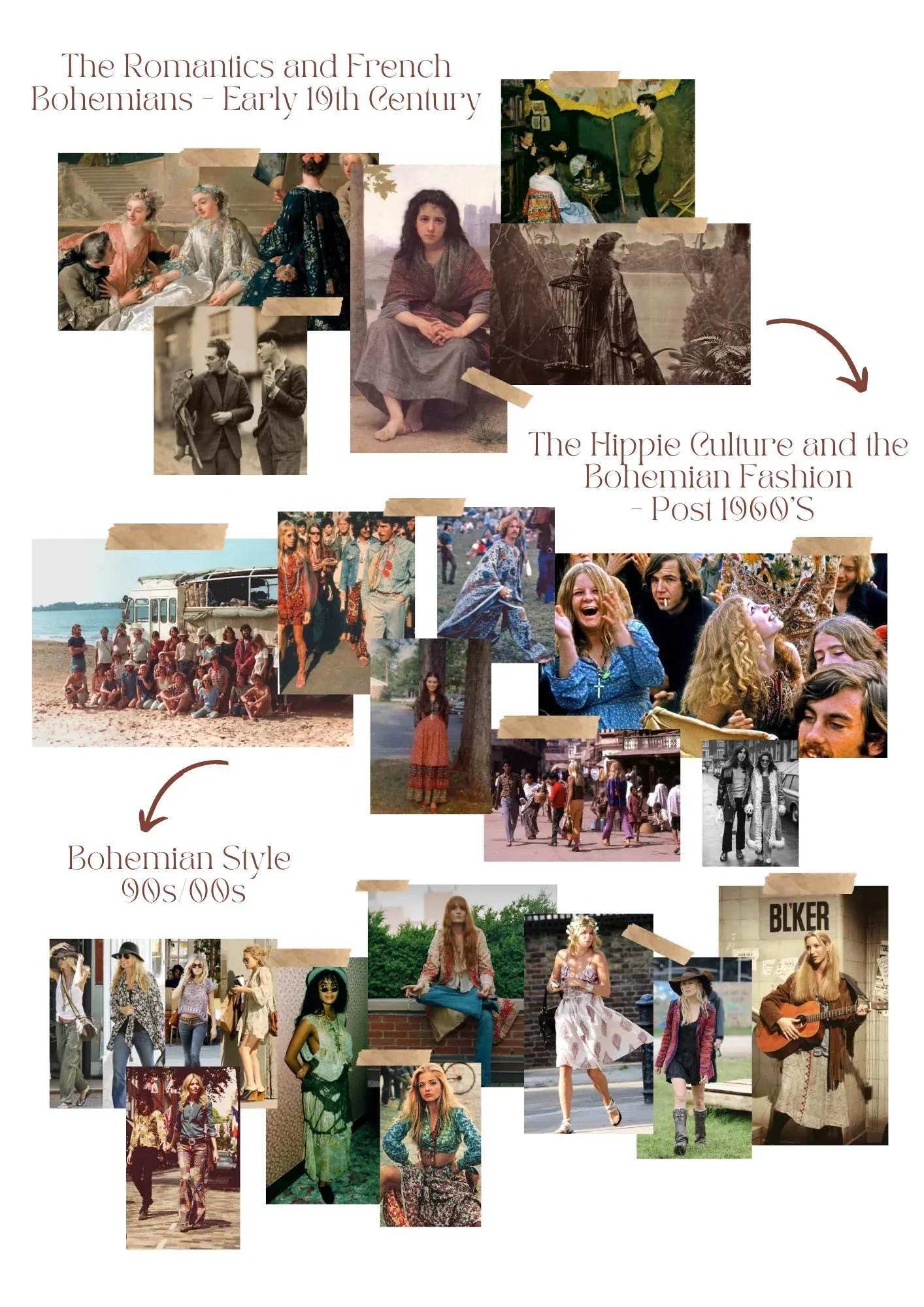 Phong cách thời trang Bohemian thay đổi qua từng giai đoạn