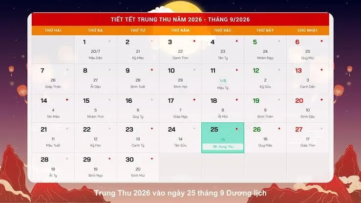 Tết Trung Thu truyền thống với hình ảnh đèn lồng, bánh trung thu và không khí đoàn viên của gia đình Việt